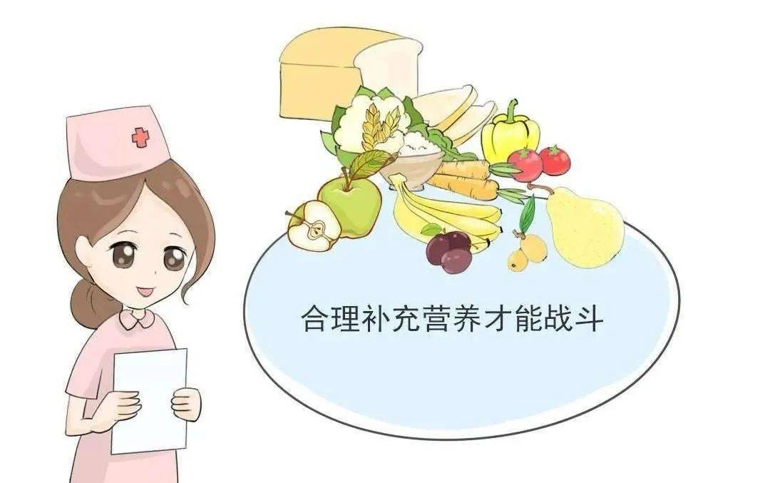 合理补充膳食营养